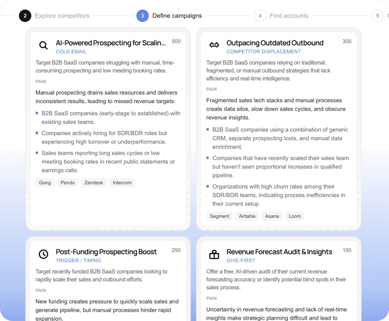 Get verified prospects